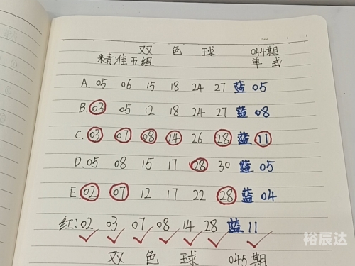 最精准双色球预测专家最精准双色球预测专家