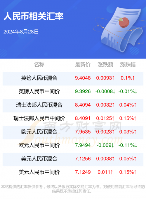 2024澳门精准正版资料大全2024澳门精准正版资料大全