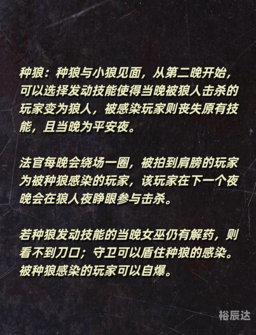 狼人杀规则详解