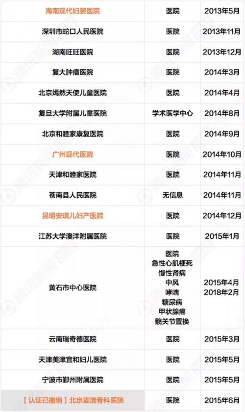 2024新奥资料免费精准解读-第2张图片