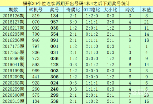 彩之网首页彩之网首页，探索多彩生活的无限可能