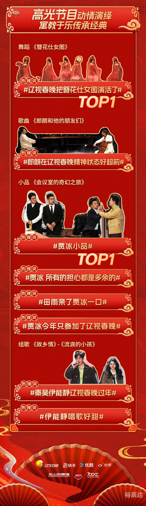辽宁春晚节2023，盛大开启