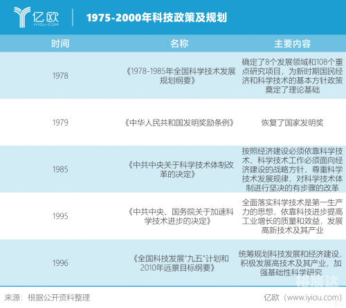 管家婆三期开一期2023，创新与发展的历程