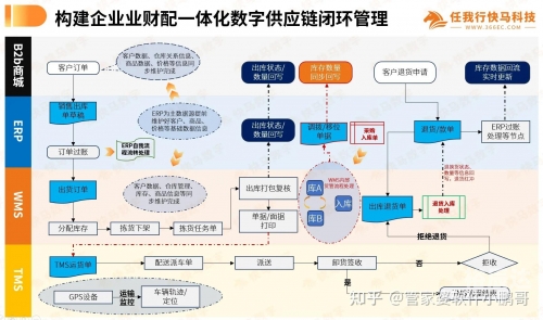 管家婆三期开一期2023，创新与发展的历程-第2张图片