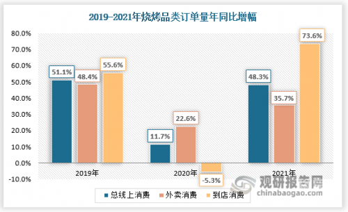 乐卡自动发卡平台，便捷高效的新时代科技