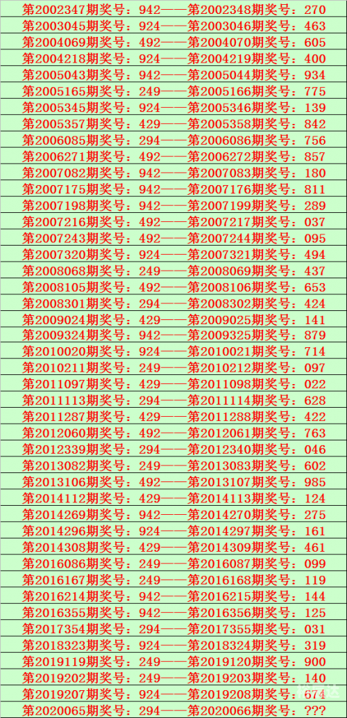 天下彩9944CC旺角彩天下彩9944CC旺角彩，彩纷呈的娱乐盛宴