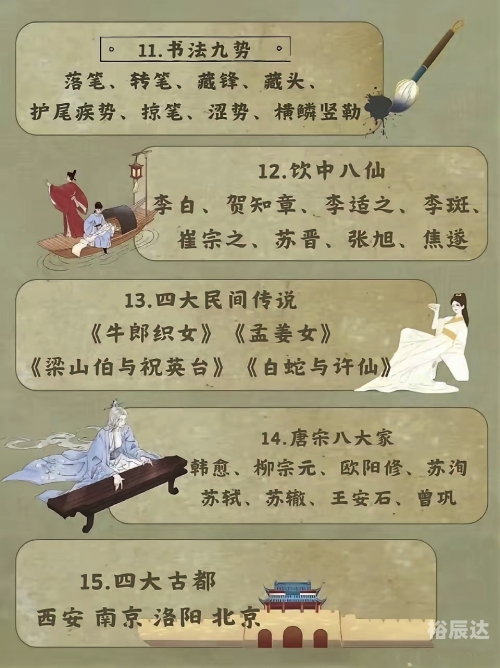 四书五经指什么生肖四书五经所指的生肖是龙。