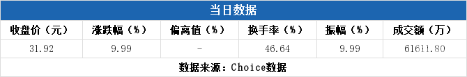 威派vpay威派手机铃声网，探索手机铃声的无限可能-第2张图片
