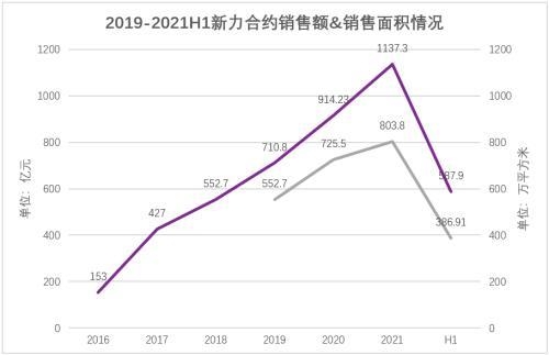江西十一选五走势图一定牛江西十一选五走势图一定牛