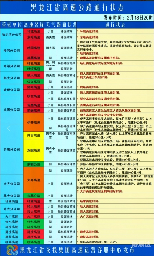 新澳精准正版资料免费分享