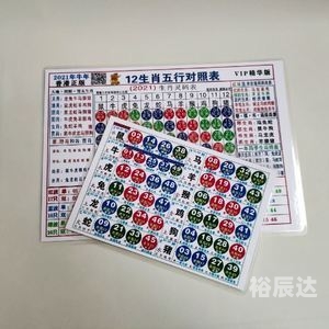 2024生肖排码表图2024生肖排码表图详解