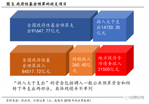 管家婆一肖2024年展望-第2张图片
