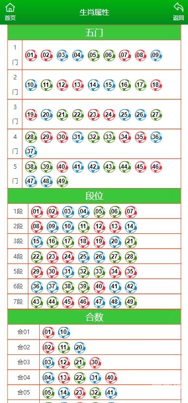 2023年澳门资料大全正版网站澳门2023年资料大全正版-第2张图片