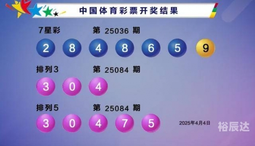 今天排列5开奖号码结果今天排列5开奖号码结果揭晓-第1张图片