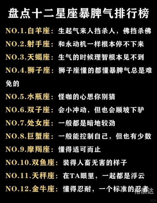 12星座谁最丑十二星座谁最丑