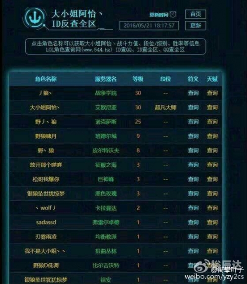 斗鱼阿怡还在直播吗斗鱼TV阿怡，直播界的璀璨明星-第2张图片