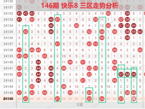 快乐8开奖走势图结果快乐八快乐8开奖走势图结果揭晓，揭示幸运与喜悦