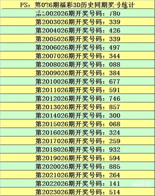2024年香港6合资料大全查2024年香港6合资料大全-第2张图片