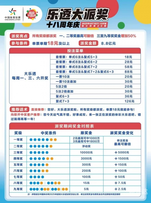 3D今天开机号、试机号今天3D开机号与试机号揭晓