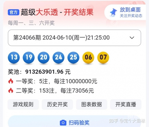 今晚新澳开奖号码预测