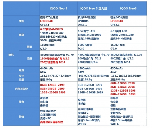 二四六天天好彩免费大全资料-第2张图片