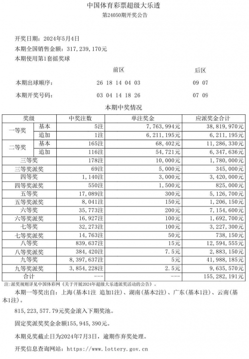 澳门一码一肖一特一中2024澳门一码一肖一特中，2024年彩票展望-第2张图片
