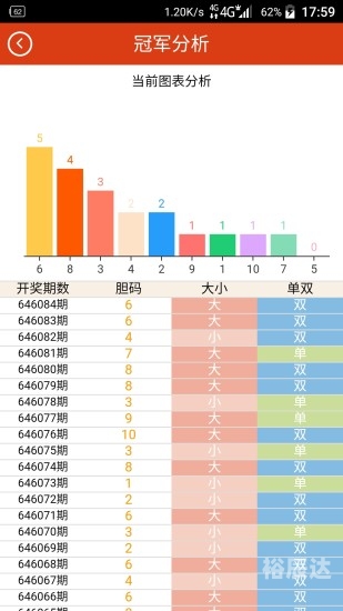 246天天彩9944cc精选246天天彩9944cc精选，彩市新风向