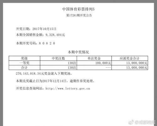 时时乐彩票app下载时时乐，生活中的快乐时刻