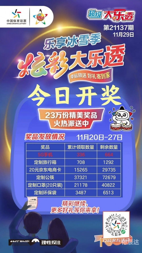 乐彩网首页福彩3D，探索彩市新天地