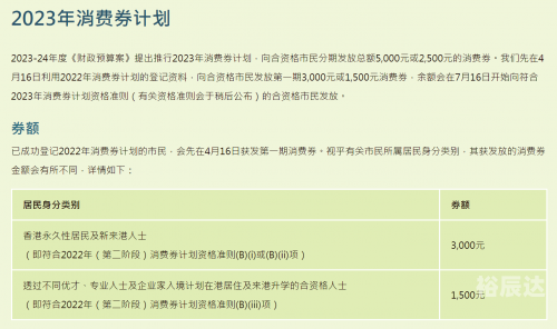 2023年香港开奖结果查旬2023年香港开奖结果回顾