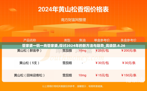 管家婆2021年全年免费资管家婆2024免费资料使用方法-第2张图片
