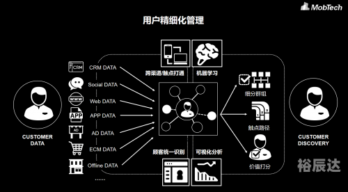 7974. com，探索数字时代的无限可能-第2张图片