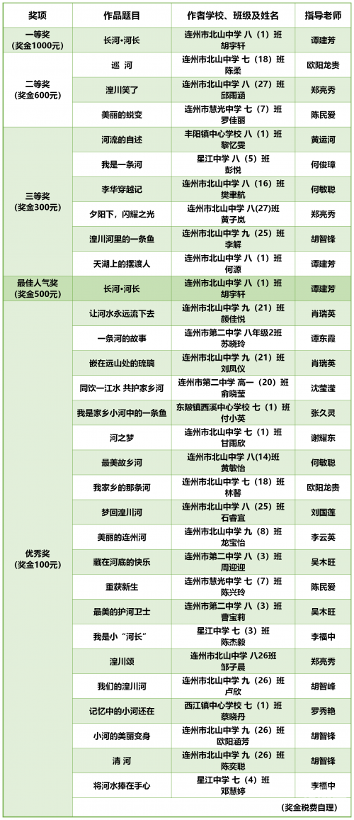 管家婆一肖一码100中奖技巧管家婆一肖一码100中奖技巧-第2张图片