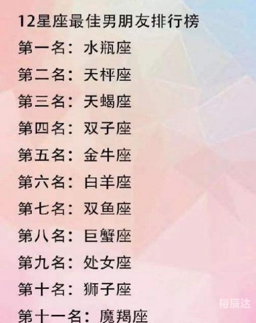 腾讯星座，探索未知的神秘世界