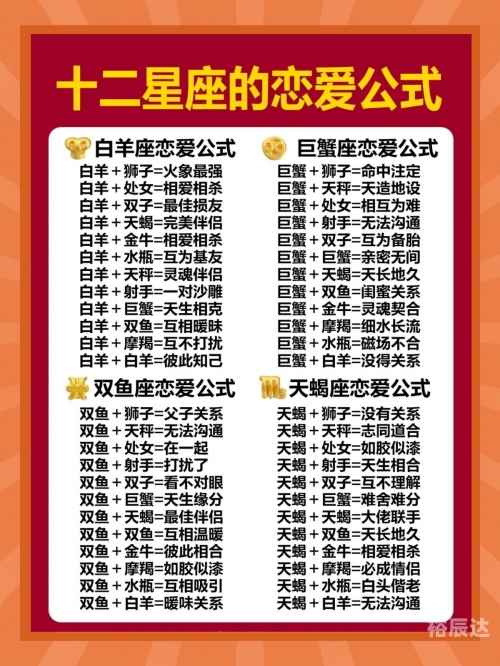 腾讯星座，探索未知的神秘世界-第3张图片
