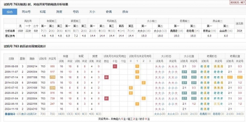 3d开机号今天试机号金码关注号3D开机号今天试机号揭晓