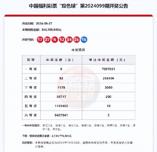 排列五开奖结果号码排列五开奖结果揭晓-第3张图片