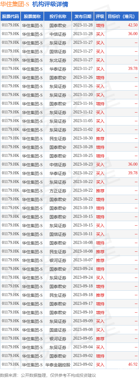 香港近50期历史记录查询关于2024香港历史开奖结果查询表的最新信息-第1张图片