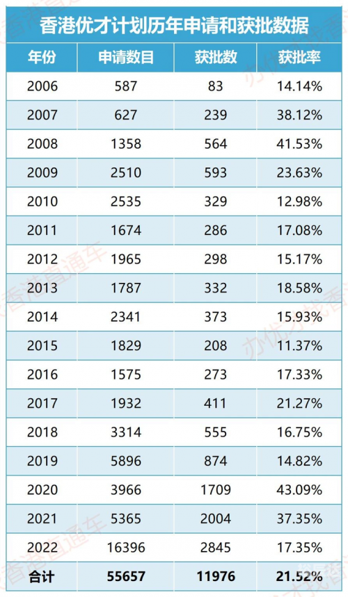 香港近50期历史记录查询关于2024香港历史开奖结果查询表的最新信息-第2张图片