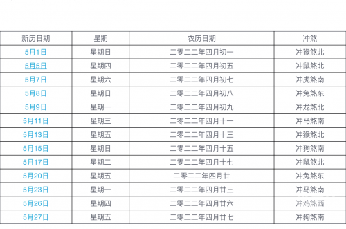 2024年1 1月黄道吉日2024年1月黄道吉日推荐-第2张图片
