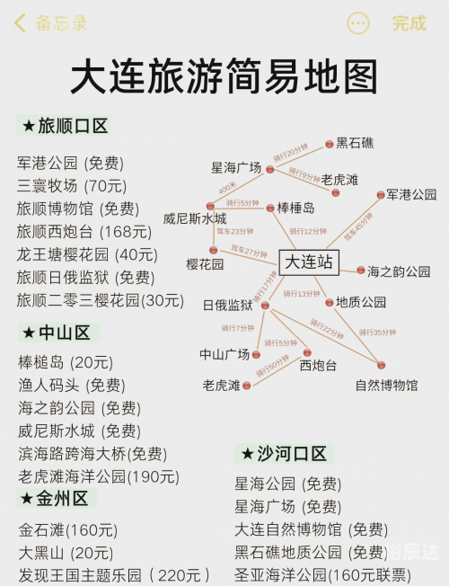 大连地图下载最新版大连地图下载指南