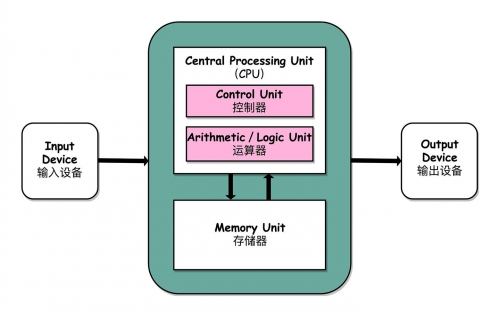香港现场开码香港现场开码，揭开数字时代的神秘面纱-第2张图片