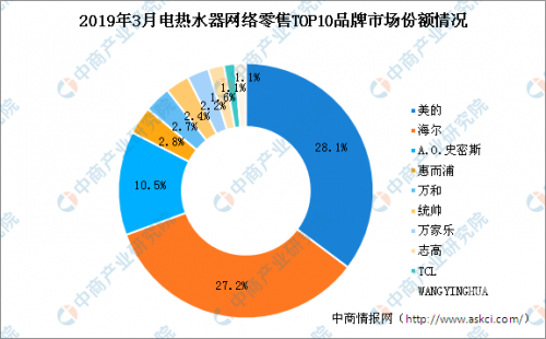 香港历史开奖记录查询结果2019年香港历史开奖记录查询结果2019