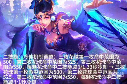 貂蝉满座打一生肖貂蝉满座打一生肖——龙