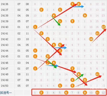 今天开奖结果回顾，15选5结果揭晓-第2张图片