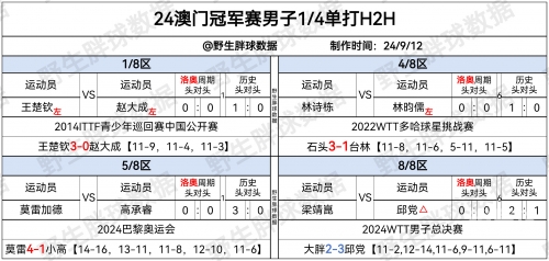 澳门资料大全,正版资料查询澳门资料大全