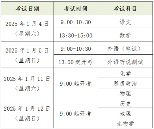 上海11选五的开奖结果上海11选五开奖结果揭晓