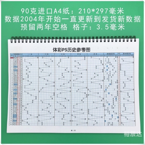 七星彩历史开奖结果查询表七星彩历史开奖结果查询