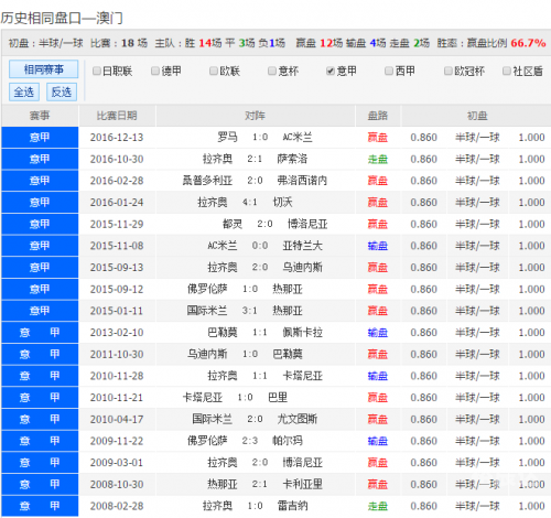 49629澳彩开奖结果查询匹夫之勇49629澳彩开奖结果查询