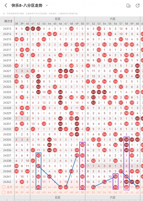 308k二四六天天、好彩资料大全 小说308k二四六天天好彩-第3张图片